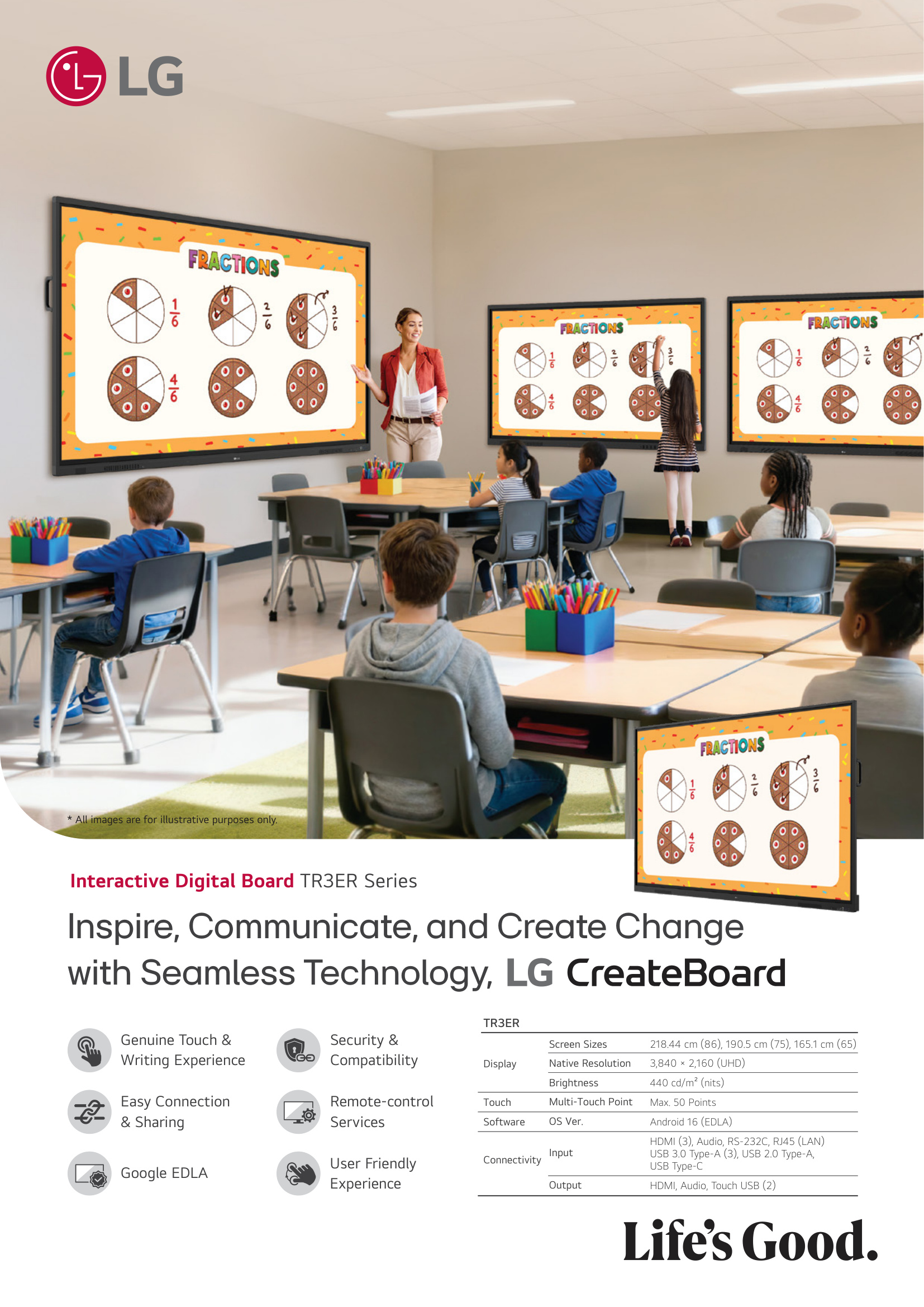 Interactive Panels & Smart Education